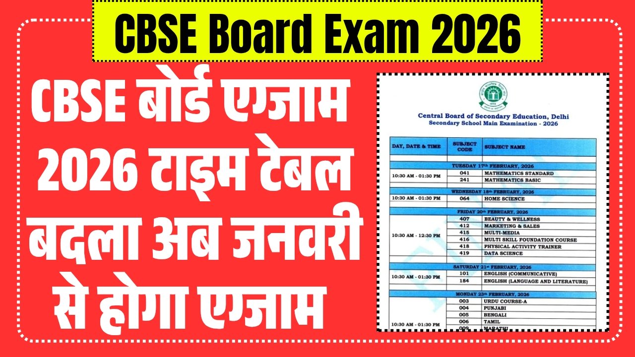 CBSE Board Exam 2026 New Exam Date