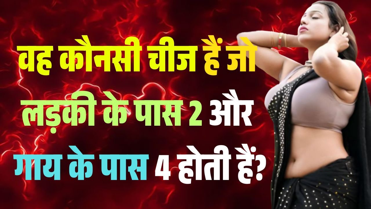 Daily GK Quize Dose 2026