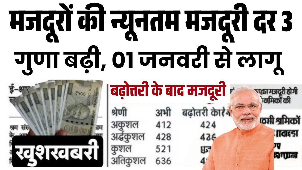 Labour Minimum Wages Increase 2026