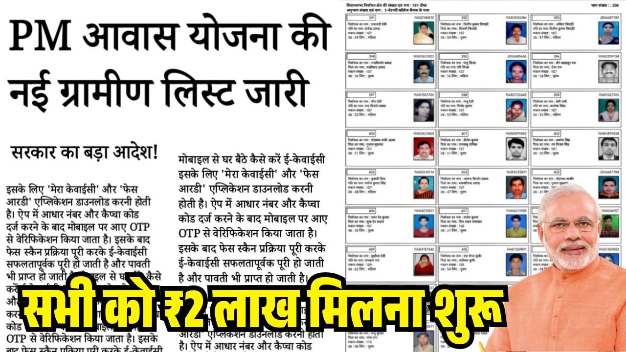 PM Awas Yojana Gramin List 2025