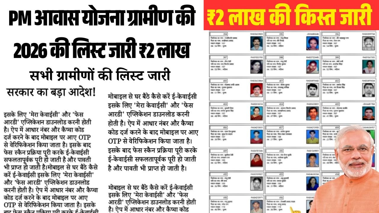 PM Awas Yojana Gramin List 2026