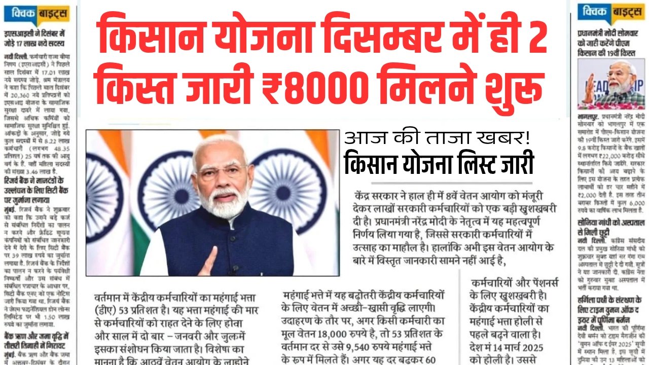 PM Kisan Samman Yojana List 2025