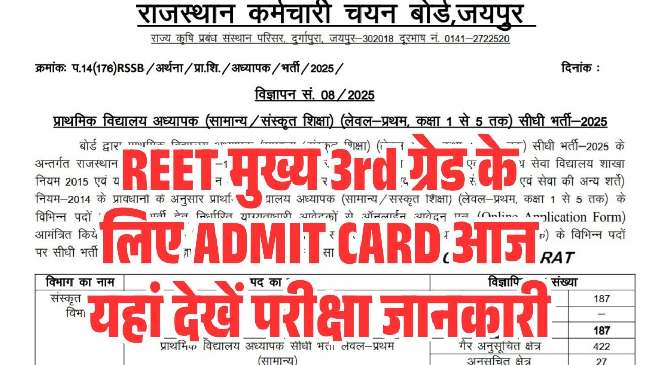REET Mains 3rd Grade Admit Card 2026