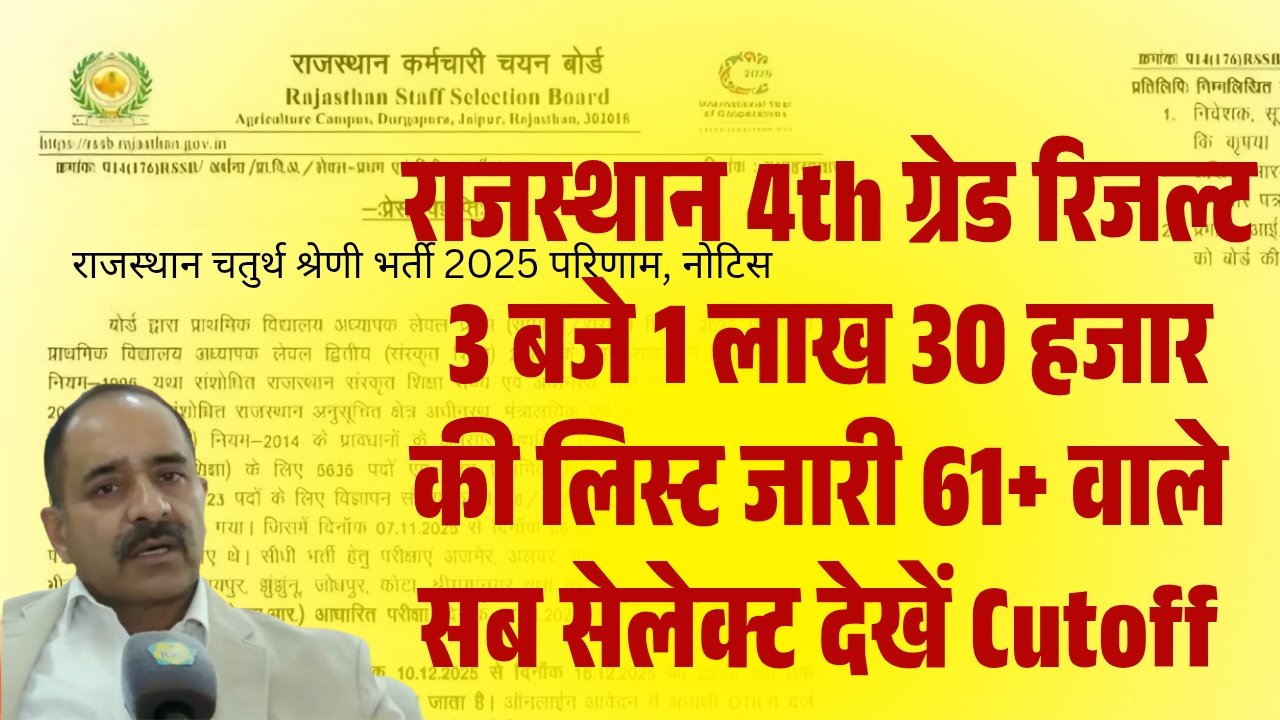 Rajasthan 4th Grade Exam 2025 Result