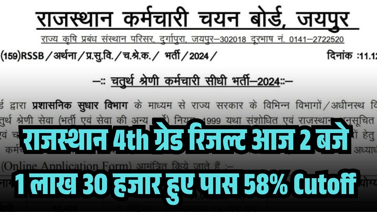 RSSB 4th Grade Result 2025 Today