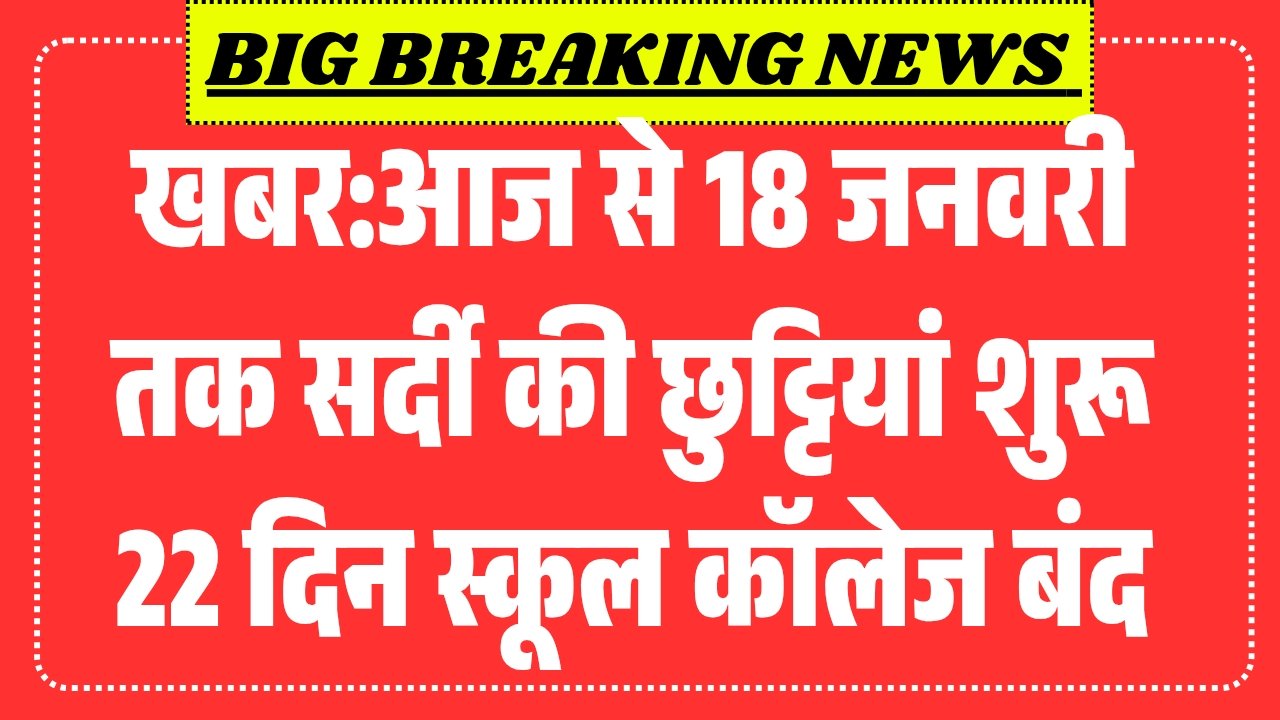 School Winter Holidays Start 2025 DEC